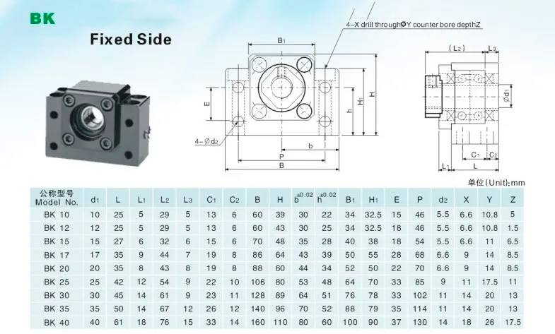 Medidas soporte BK12